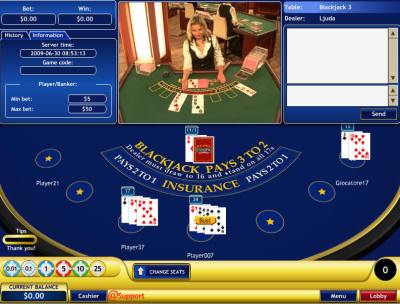 online video casino in America